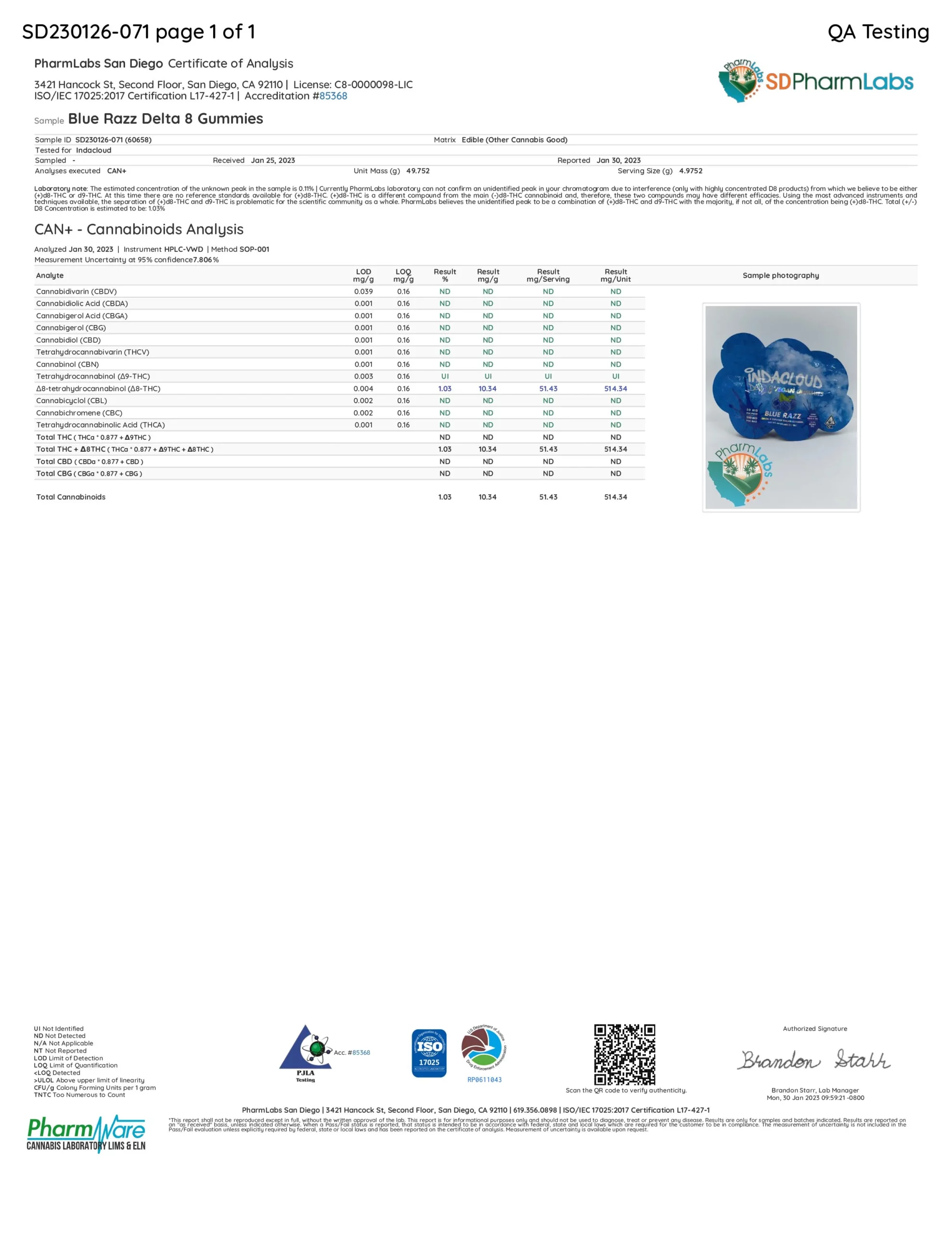 Copy of COA Blue Razz Gummy scaled